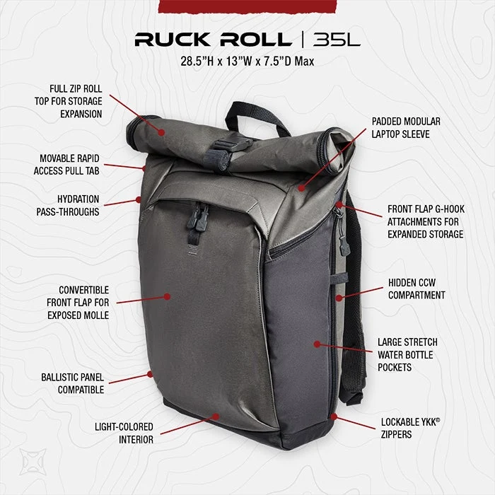 Ruck Roll - Image 2